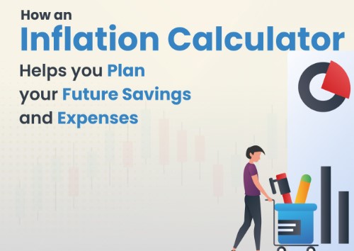 Inflatiion Calculator 1