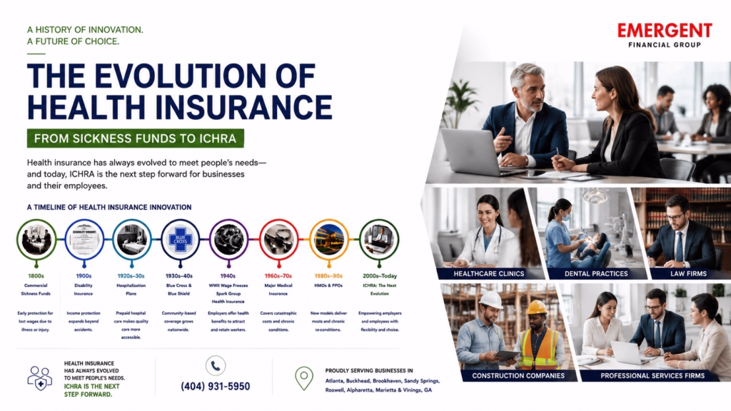 The Evolution of Health Insurance Sickness Funds ICHRA2 1